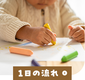 1日の流れ